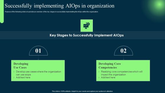 Introduction To Artificial Intelligence In Operation Management Industry Successfully Implementing AIOPS In Organization Ideas PDF