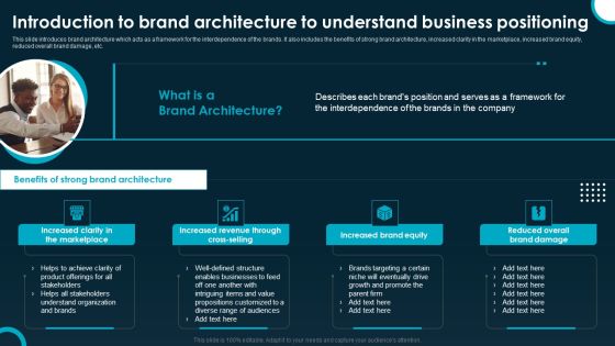 Introduction To Brand Architecture To Understand Business Positioning Microsoft PDF Introduction To Brand Architecture To Understand Business Positioning Microsoft PDF