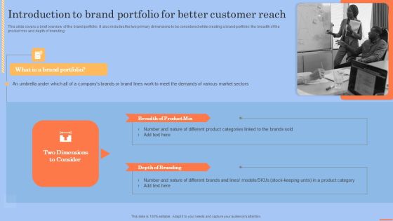 Introduction To Brand Portfolio For Better Customer Reach Clipart PDF