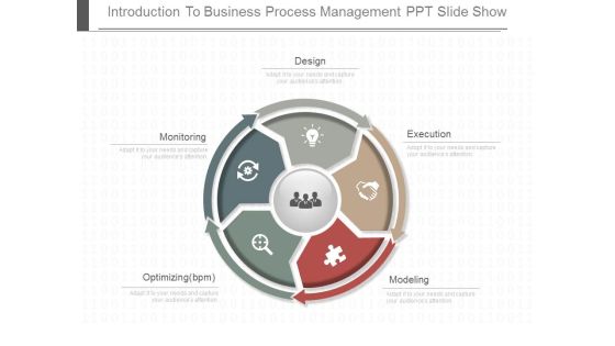 Introduction To Business Process Management Ppt Slide Show