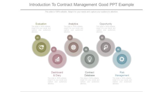 Introduction To Contract Management Good Ppt Example Introduction To Contract Management Good Ppt Example