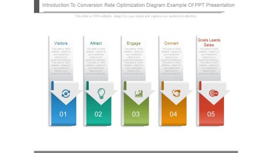Introduction To Conversion Rate Optimization Diagram Example Of Ppt Presentation Introduction To Conversion Rate Optimization Diagram Example Of Ppt Presentation
