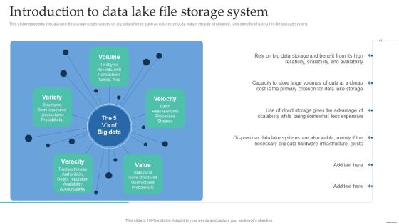 Introduction To Data Lake File Storage System Data Lake Creation With Hadoop Cluster Inspiration PDF Introduction To Data Lake File Storage System Data Lake Creation With Hadoop Cluster Inspiration PDF