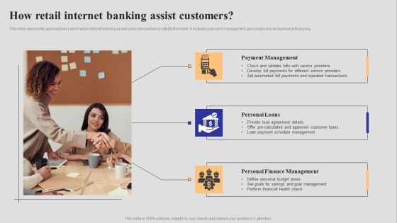 Introduction To Digital Banking Services How Retail Internet Banking Assist Customers Icons PDF Introduction To Digital Banking Services How Retail Internet Banking Assist Customers Icons PDF
