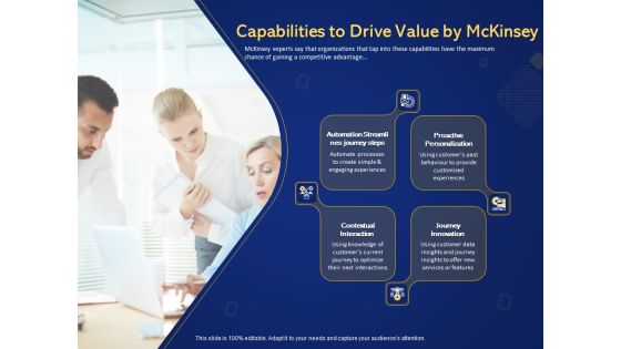 Introduction To Digital Marketing Models Capabilities To Drive Value By Mckinsey Ppt Model Layout PDF Introduction To Digital Marketing Models Capabilities To Drive Value By Mckinsey Ppt Model Layout PDF