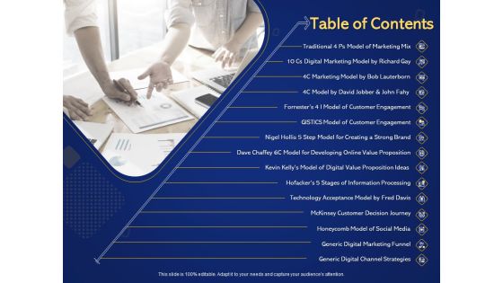 Introduction To Digital Marketing Models Table Of Contents Ppt File Example File PDF Introduction To Digital Marketing Models Table Of Contents Ppt File Example File PDF