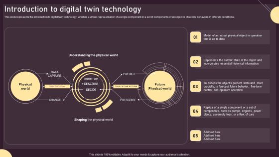 Introduction To Digital Twin Technology Ppt PowerPoint Presentation File Infographic Template PDF