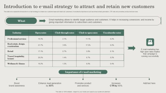 Introduction To E Mail Strategy To Attract And Retain New Customers Designs PDF Introduction To E Mail Strategy To Attract And Retain New Customers Designs PDF