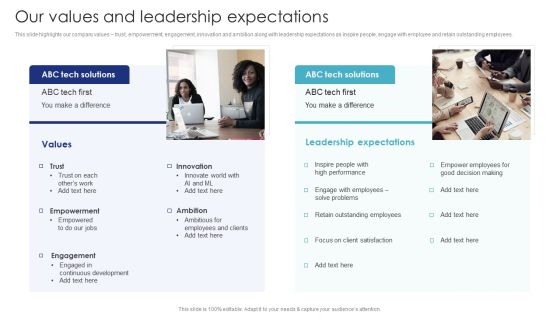 Introduction To Employee Onboarding And Induction Training Our Values And Leadership Expectations Graphics PDF Introduction To Employee Onboarding And Induction Training Our Values And Leadership Expectations Graphics PDF