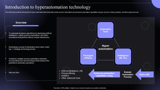 Introduction To Hyperautomation Technology Hyperautomation Software Solutions IT Introduction PDF Introduction To Hyperautomation Technology Hyperautomation Software Solutions IT Introduction PDF