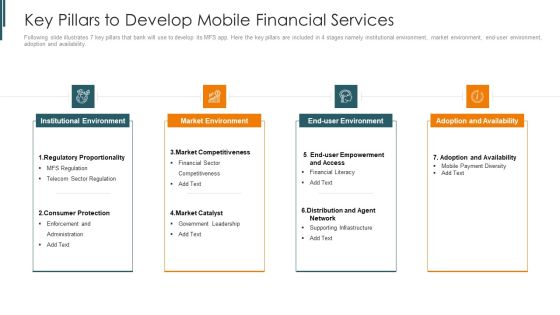 Introduction To Mobile Money In Developing Countries Key Pillars To Develop Mobile Elements PDF