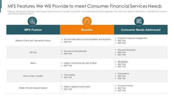 Introduction To Mobile Money In Developing Countries MFS Features We Will Provide To Meet Diagrams PDF Introduction To Mobile Money In Developing Countries MFS Features We Will Provide To Meet Diagrams PDF
