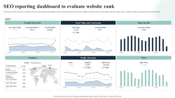 Introduction To Mobile SEM SEO Reporting Dashboard To Evaluate Website Rank Portrait PDF Introduction To Mobile SEM SEO Reporting Dashboard To Evaluate Website Rank Portrait PDF
