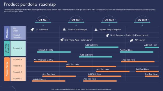 Introduction To New Product Portfolio Product Portfolio Roadmap Ppt Summary Sample PDF Introduction To New Product Portfolio Product Portfolio Roadmap Ppt Summary Sample PDF