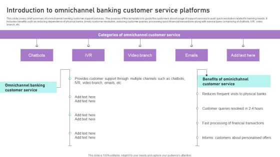 Introduction To Omnichannel Banking Customer Service Platforms Ppt Styles Inspiration PDF Introduction To Omnichannel Banking Customer Service Platforms Ppt Styles Inspiration PDF