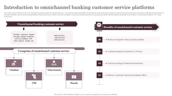 Introduction To Omnichannel Banking Customer Service Platforms Slides PDF Introduction To Omnichannel Banking Customer Service Platforms Slides PDF