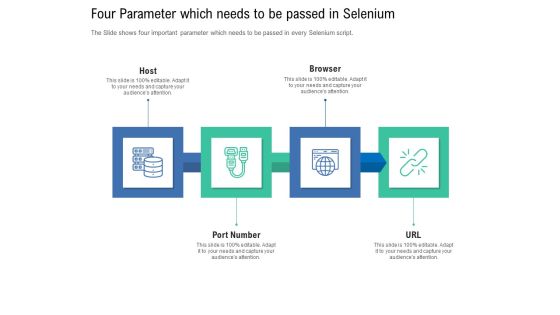 Introduction To Selenium Automation Testing Four Parameter Which Needs To Be Passed In Selenium Information PDF Introduction To Selenium Automation Testing Four Parameter Which Needs To Be Passed In Selenium Information PDF