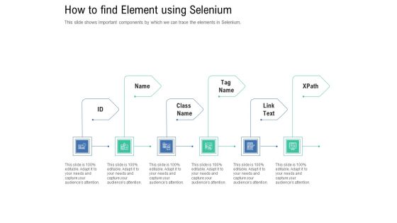 Introduction To Selenium Automation Testing How To Find Element Using Selenium Template PDF Introduction To Selenium Automation Testing How To Find Element Using Selenium Template PDF
