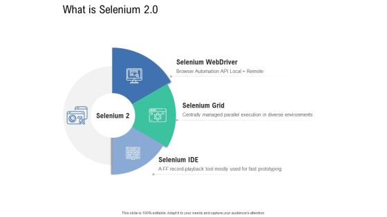 Introduction To Selenium Automation Testing What Is Selenium Grid Ppt PowerPoint Presentation Ideas Show PDF Introduction To Selenium Automation Testing What Is Selenium Grid Ppt PowerPoint Presentation Ideas Show PDF