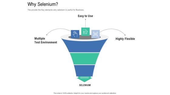 Introduction To Selenium Automation Testing Why Selenium Ppt PowerPoint Presentation Portfolio Model PDF Introduction To Selenium Automation Testing Why Selenium Ppt PowerPoint Presentation Portfolio Model PDF