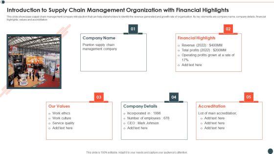 Introduction To Supply Chain Management Organization With Financial Highlights Slides PDF Introduction To Supply Chain Management Organization With Financial Highlights Slides PDF