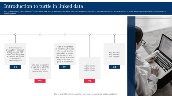 Introduction To Turtle In Linked Data Integrating Linked Data To Enhance Operational Effectiveness Summary PDF Introduction To Turtle In Linked Data Integrating Linked Data To Enhance Operational Effectiveness Summary PDF