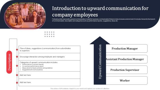 Introduction To Upward Communication For Company Employees Ppt PowerPoint Presentation File Show PDF