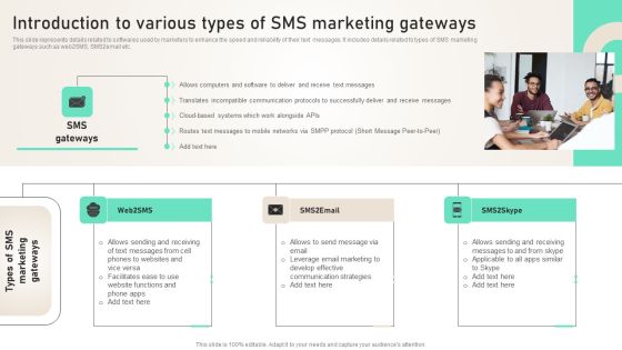 Introduction To Various Types Of SMS Marketing Gateways Ppt PowerPoint Presentation Diagram Lists PDF