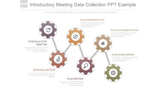 Introductory Meeting Data Collection Ppt Example Introductory Meeting Data Collection Ppt Example