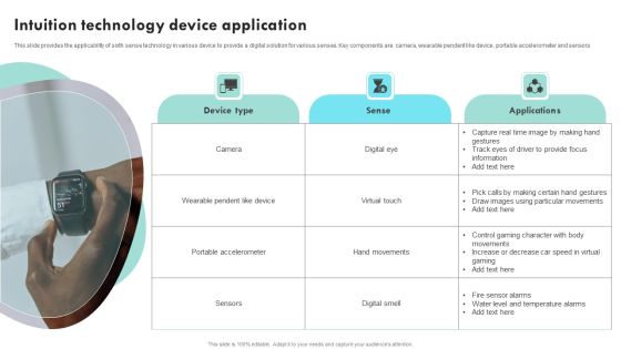 Intuition Technology Device Application Ppt Outline Objects PDF