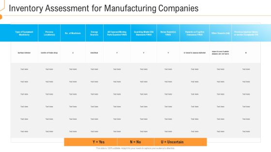 Inventory Assessment For Manufacturing Companies Diagrams PDF