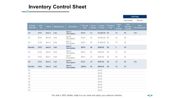 Inventory Control Sheet Item Reorder Quantity Ppt PowerPoint Presentation Ideas Deck Inventory Control Sheet Item Reorder Quantity Ppt PowerPoint Presentation Ideas Deck