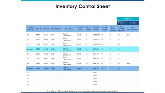 Inventory Control Sheet Ppt PowerPoint Presentation Gallery Graphics Example Inventory Control Sheet Ppt PowerPoint Presentation Gallery Graphics Example