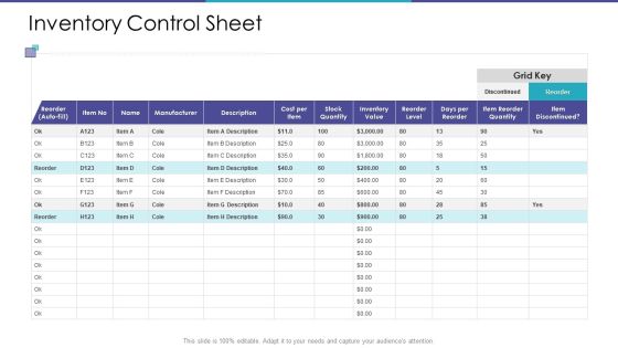 Inventory Control Sheet Ppt Summary Objects PDF