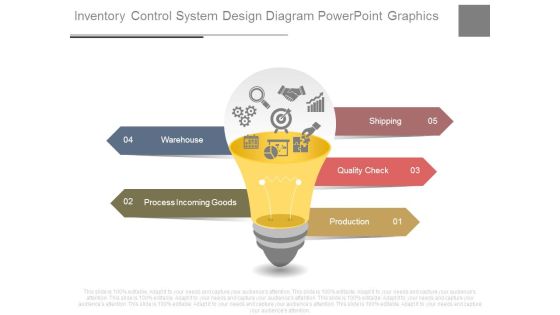 Inventory Control System Design Diagram Powerpoint Graphics Inventory Control System Design Diagram Powerpoint Graphics