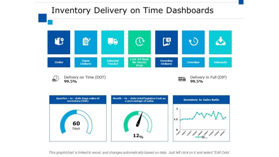 Inventory Delivery On Time Dashboards Ppt PowerPoint Presentation Slides Download Inventory Delivery On Time Dashboards Ppt PowerPoint Presentation Slides Download