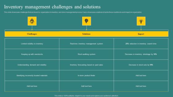 Inventory Management Challenges And Solutions Download PDF Inventory Management Challenges And Solutions Download PDF