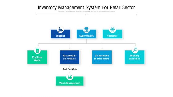 Inventory Management System For Retail Sector Ppt PowerPoint Presentation File Slide Portrait PDF Inventory Management System For Retail Sector Ppt PowerPoint Presentation File Slide Portrait PDF