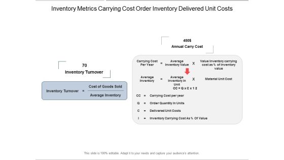 Inventory Metrics Carrying Cost Order Inventory Delivered Unit Costs Ppt PowerPoint Presentation Icon Example Inventory Metrics Carrying Cost Order Inventory Delivered Unit Costs Ppt PowerPoint Presentation Icon Example