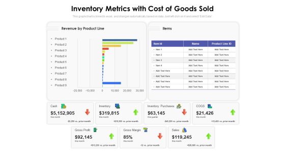 Inventory Metrics With Cost Of Goods Sold Ppt PowerPoint Presentation Professional Examples PDF Inventory Metrics With Cost Of Goods Sold Ppt PowerPoint Presentation Professional Examples PDF