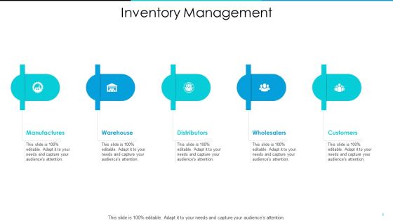 Inventory Optimization Inventory Management Ppt Pictures Designs PDF Inventory Optimization Inventory Management Ppt Pictures Designs PDF