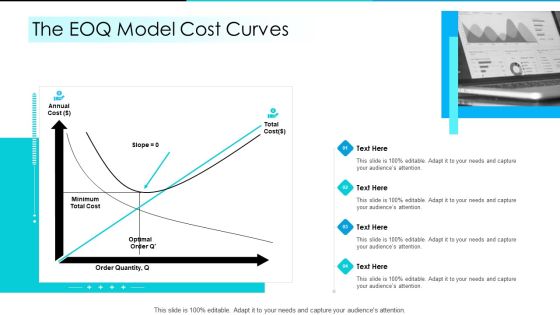 Inventory Optimization The Eoq Model Cost Curves Ppt Gallery Visual Aids PDF Inventory Optimization The Eoq Model Cost Curves Ppt Gallery Visual Aids PDF