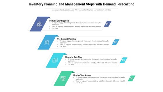 Inventory Planning And Management Steps With Demand Forecasting Ppt PowerPoint Presentation Summary Example PDF Inventory Planning And Management Steps With Demand Forecasting Ppt PowerPoint Presentation Summary Example PDF