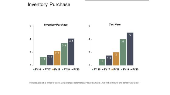 Inventory Purchase Ppt Powerpoint Presentation Infographic Template Graphic Images Cpb