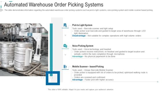 Inventory Stock Control Automated Warehouse Order Picking Systems Ppt Ideas Icon PDF Inventory Stock Control Automated Warehouse Order Picking Systems Ppt Ideas Icon PDF