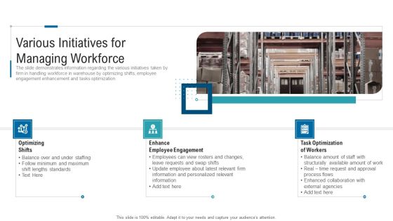 Inventory Stock Control Various Initiatives For Managing Workforce Ppt Inspiration Layout PDF Inventory Stock Control Various Initiatives For Managing Workforce Ppt Inspiration Layout PDF