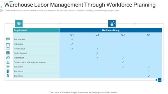 Inventory Stock Control Warehouse Labor Management Through Workforce Planning Recruitment Ppt Layouts Designs Download PDF Inventory Stock Control Warehouse Labor Management Through Workforce Planning Recruitment Ppt Layouts Designs Download PDF