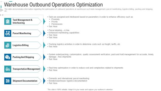 Inventory Stock Control Warehouse Outbound Operations Optimization Ppt Ideas Examples PDF Inventory Stock Control Warehouse Outbound Operations Optimization Ppt Ideas Examples PDF