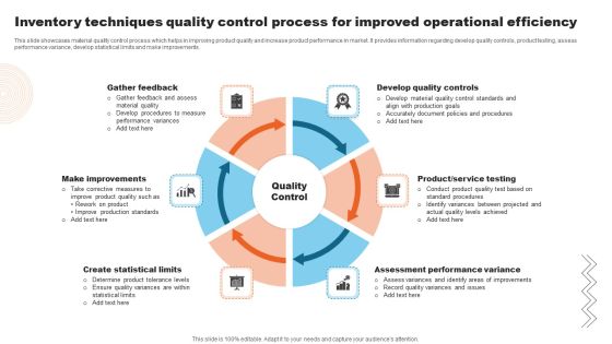 Inventory Techniques Quality Control Process For Improved Operational Efficiency Demonstration PDF Inventory Techniques Quality Control Process For Improved Operational Efficiency Demonstration PDF