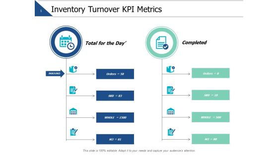 Inventory Turnover Kpi Metrics Ppt PowerPoint Presentation Summary File Formats Inventory Turnover Kpi Metrics Ppt PowerPoint Presentation Summary File Formats